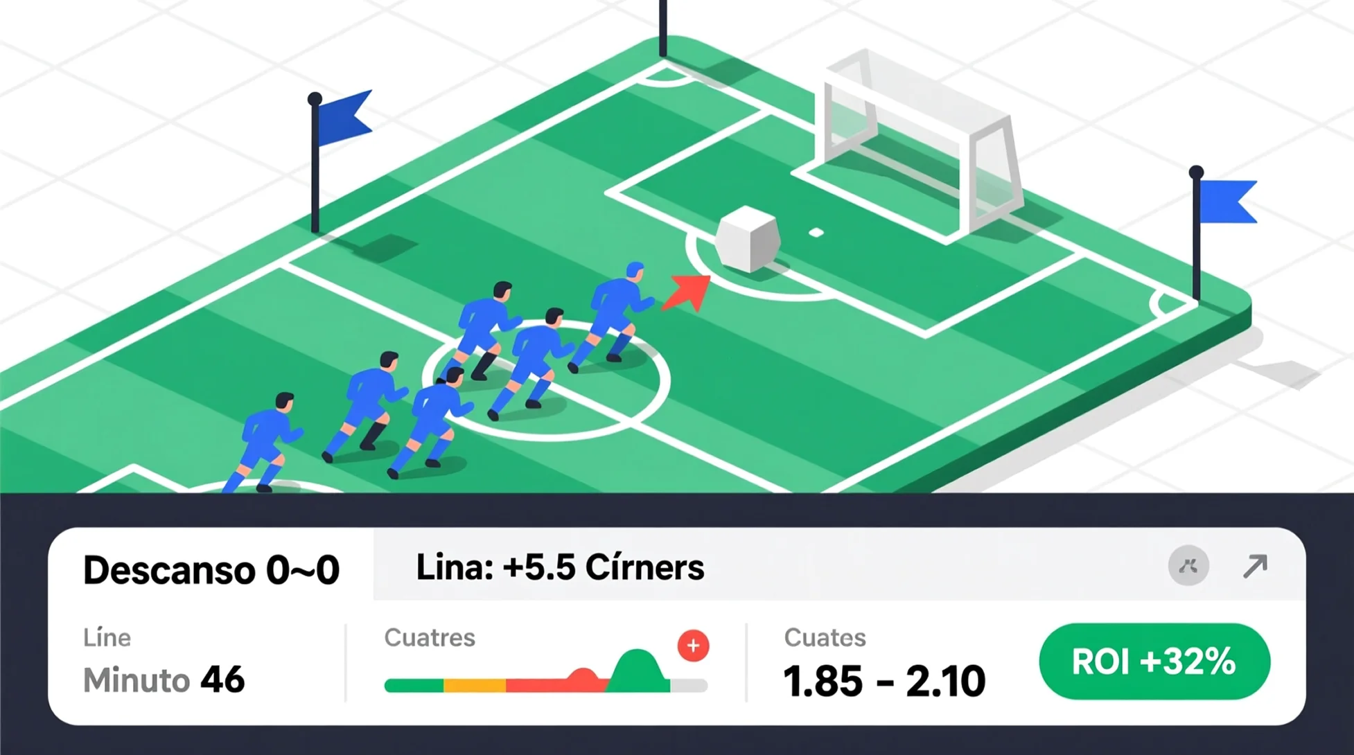 Estrategia de corners de remontada en segunda parte - Apuestas en directo