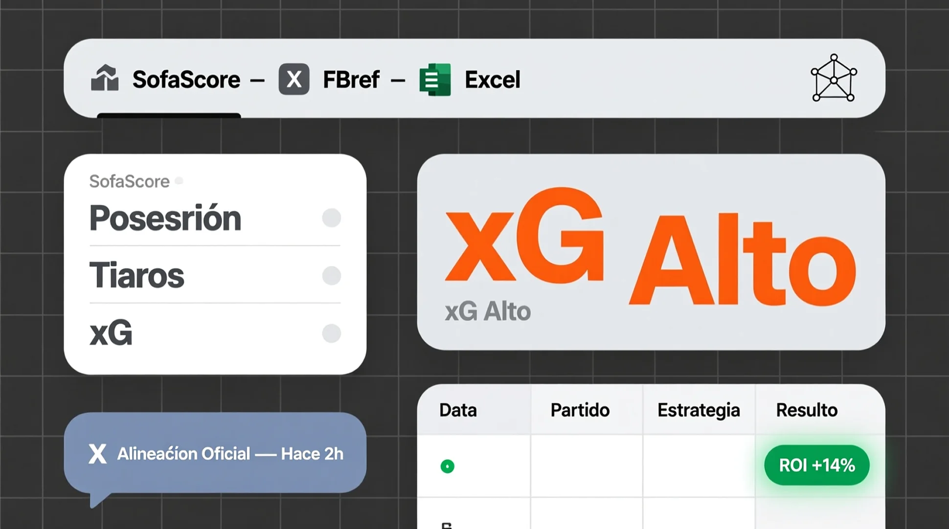 Herramientas y datos para análisis de apuestas - SofaScore, xG y tracking de resultados