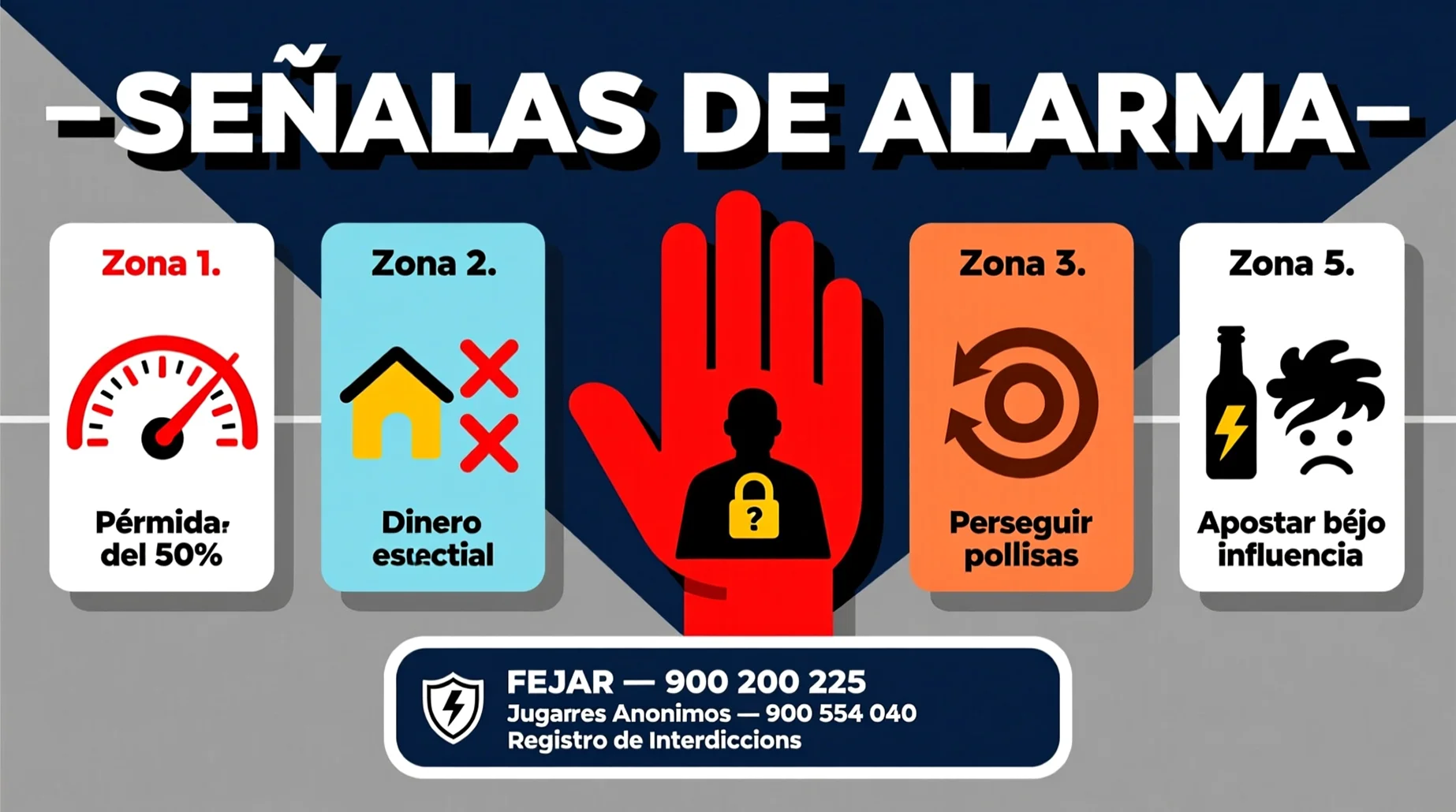 Señales de alarma de problema con el juego - Recursos de ayuda FEJAR y límites responsables